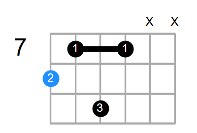 CM9 Chord